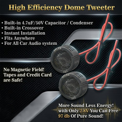 GENEROX GX-003 Car Tweeter Speaker Universal