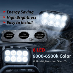 GENEROX 8 LED Fog Light White Beam | Premium ABS Plastic Light for Bike & Car